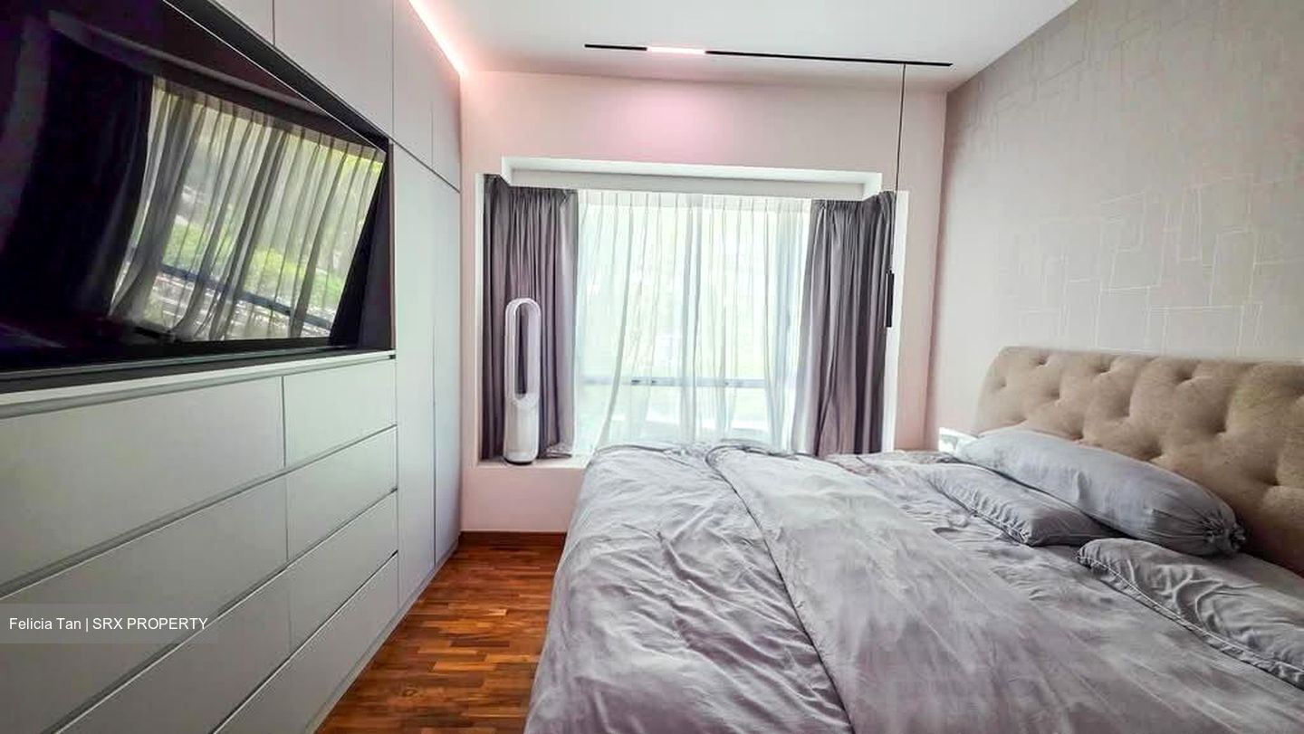The Raintree (D21), Condominium #566352191